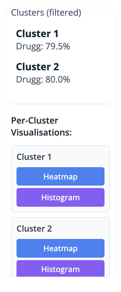 Cluster 5 overview