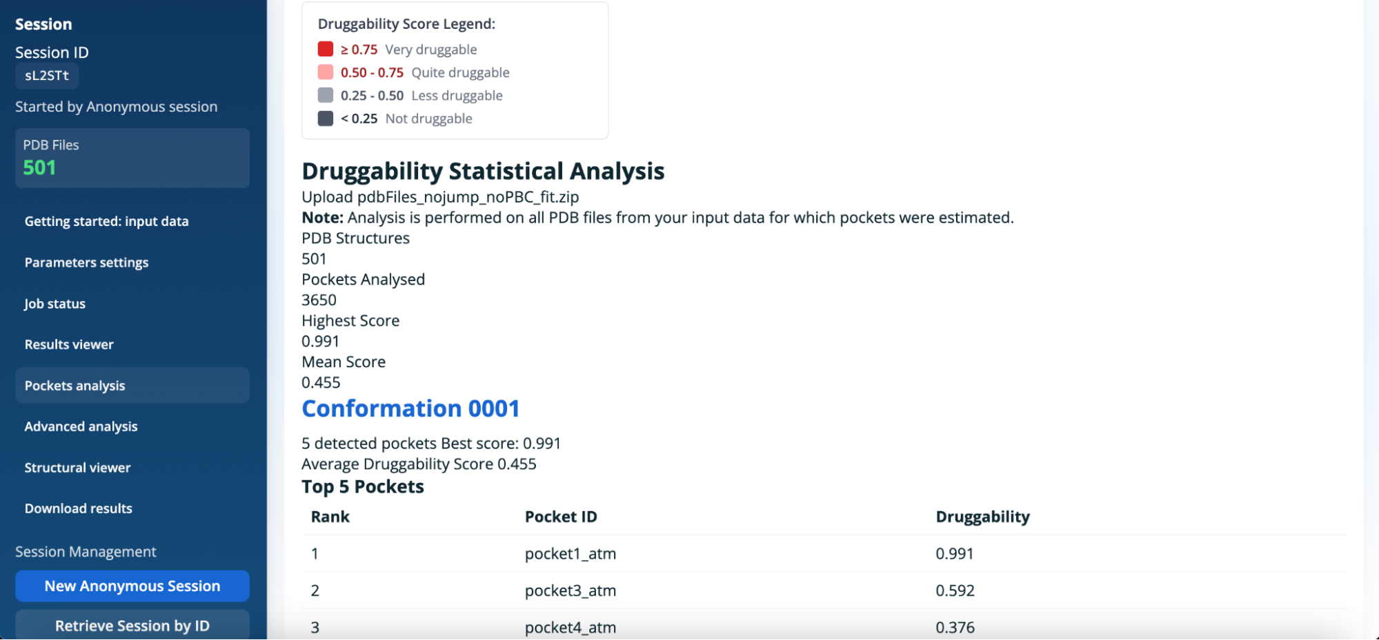 PDB pockets analysis panel