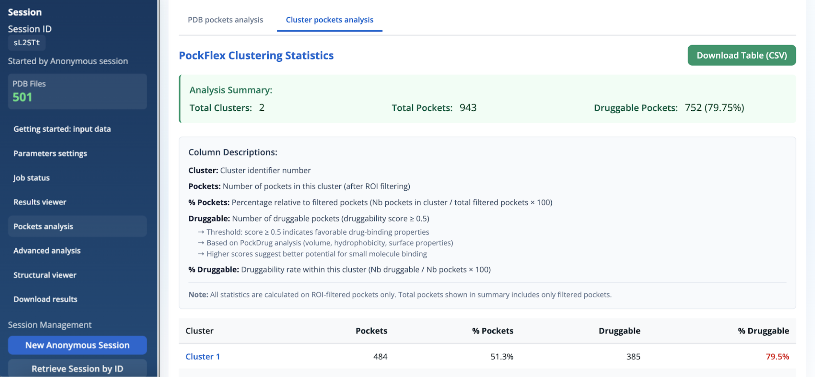 PockFlex clustering statistics panel